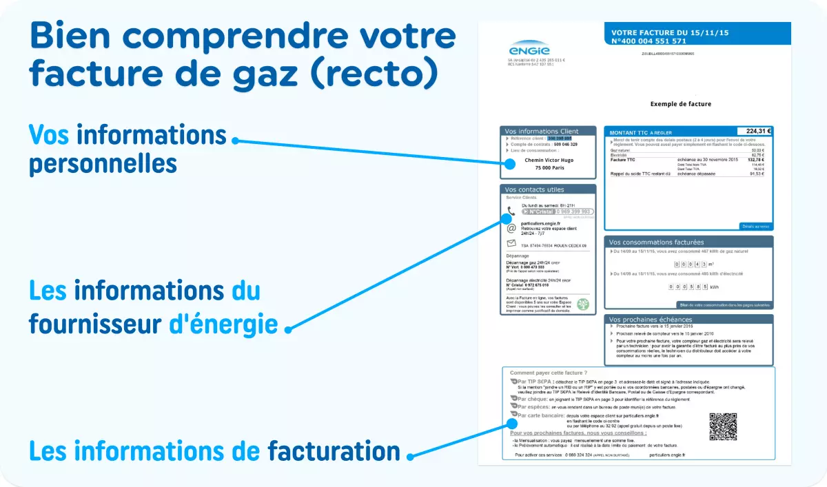 Comment réduire sa facture de gaz ?