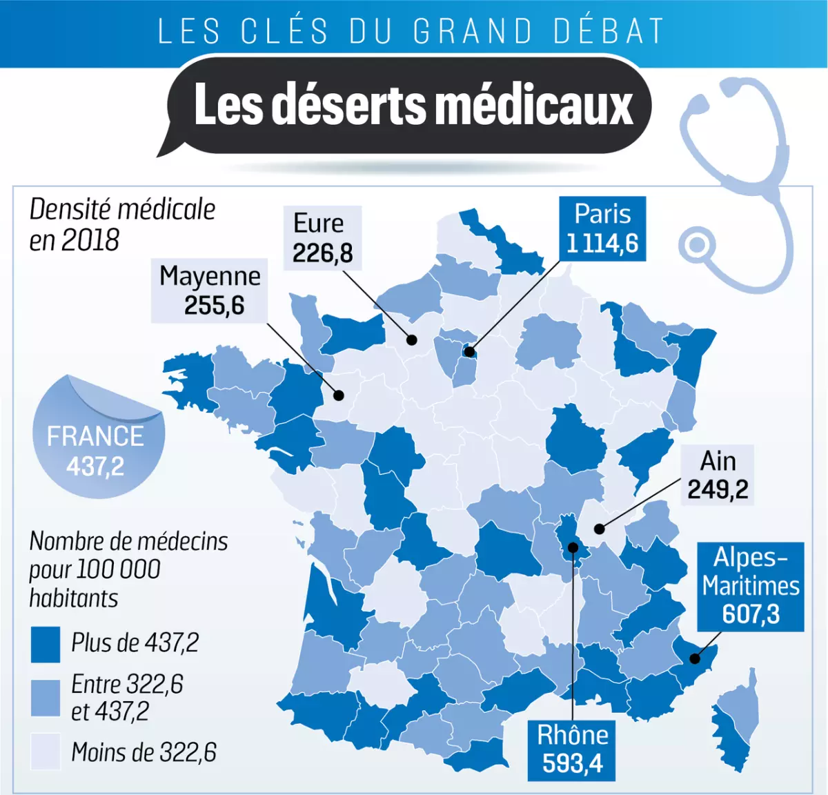 Drôme : un désert médical qui met en danger les habitants