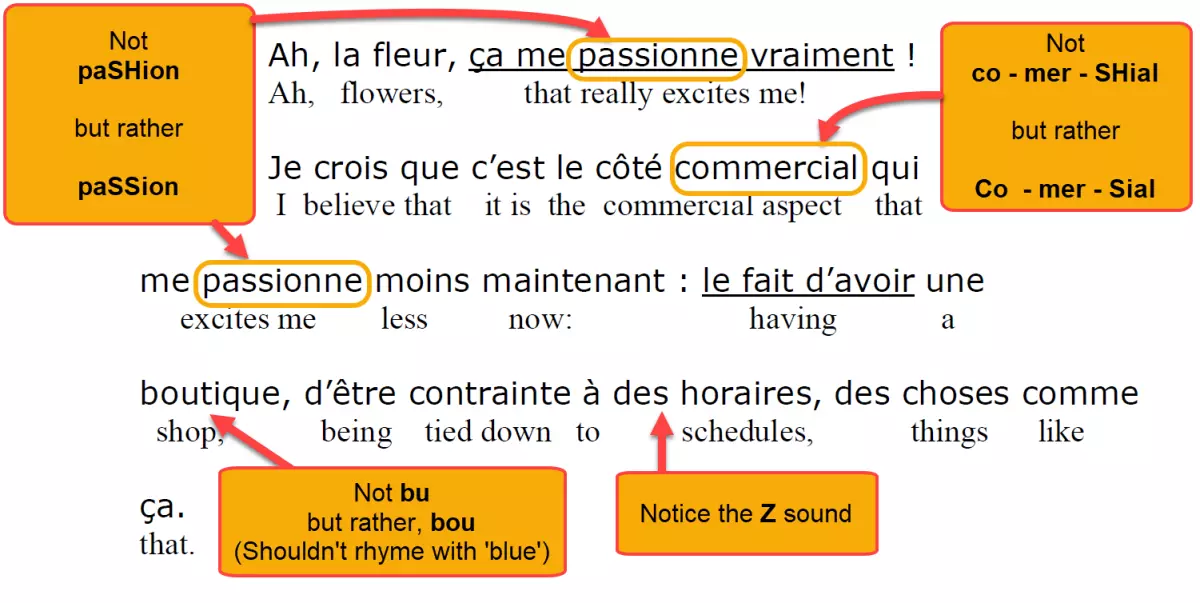 French SH : un programme de télé-réalité sulfureux qui fait réagir