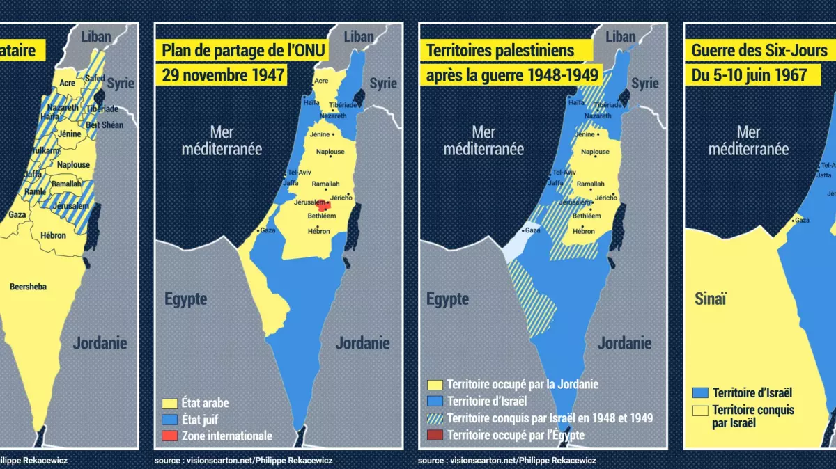 Le conflit entre Israël et la Palestine : une histoire complexe et mouvementée
