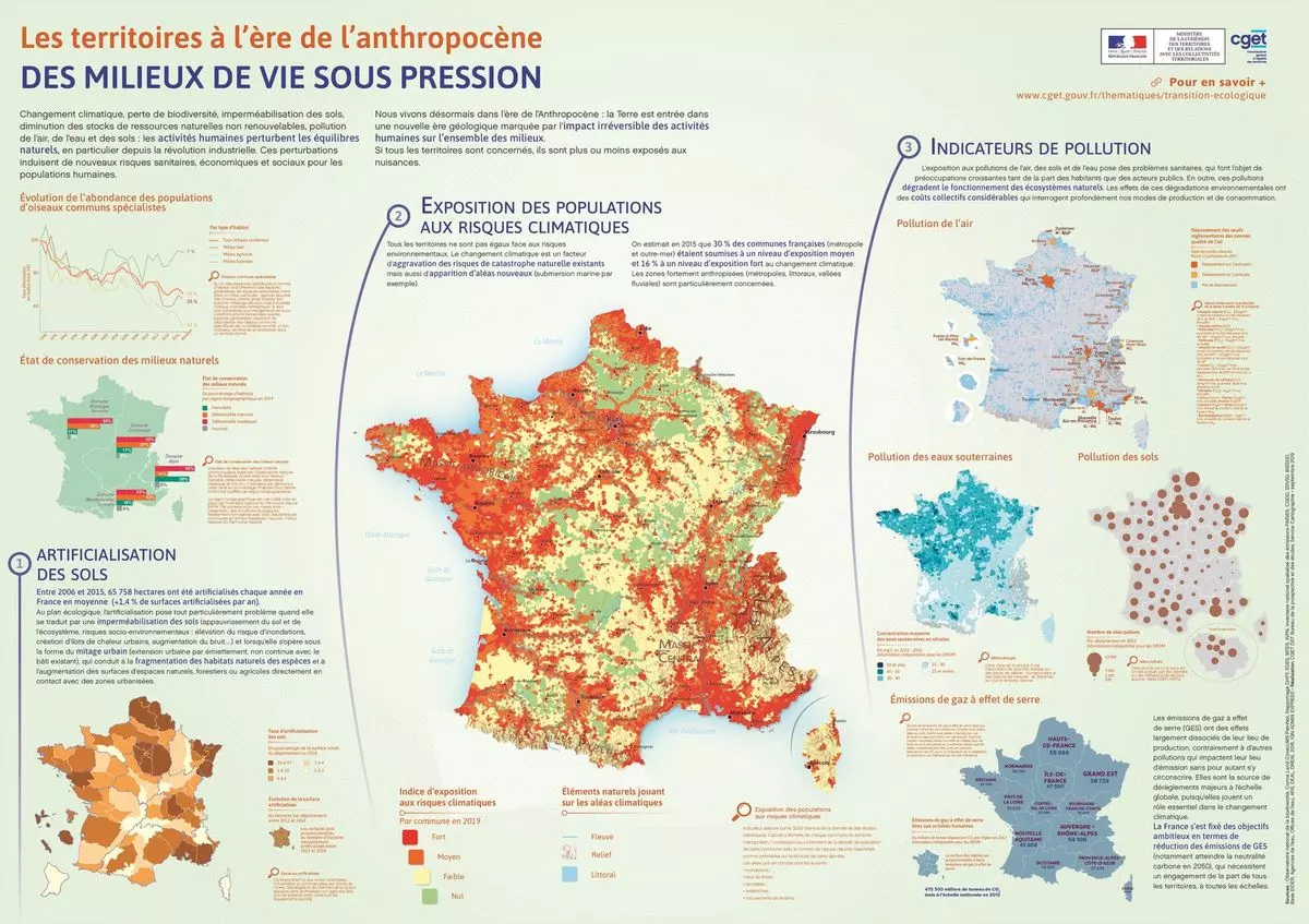 Les dangers méconnus qui menacent en France