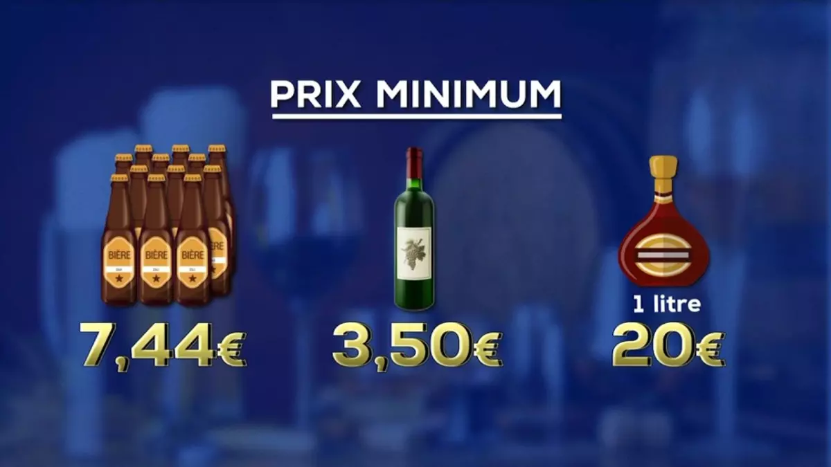 Un prix minimum pour l'alcool : une mesure controversée